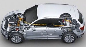 Audi Q5 Hybrid